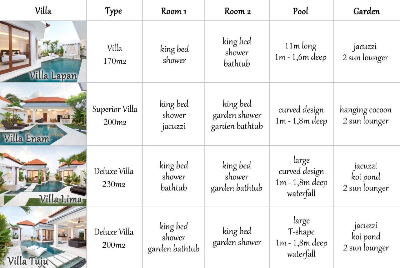 Villa Mia Seminyak - Boutique Villas Eksteriør bilde